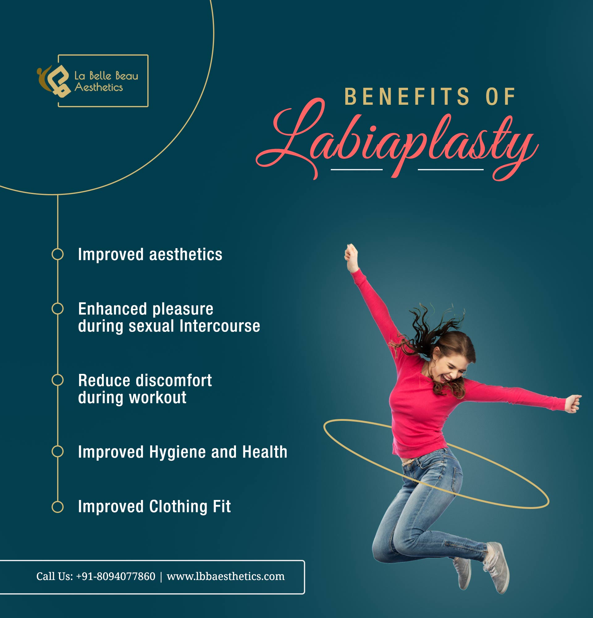 Benefits of Labiaplasty Surgery